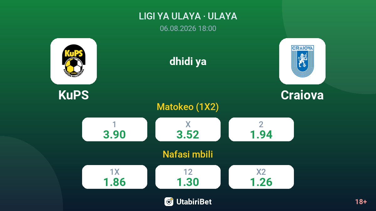 KuPS vs Craiova — odds