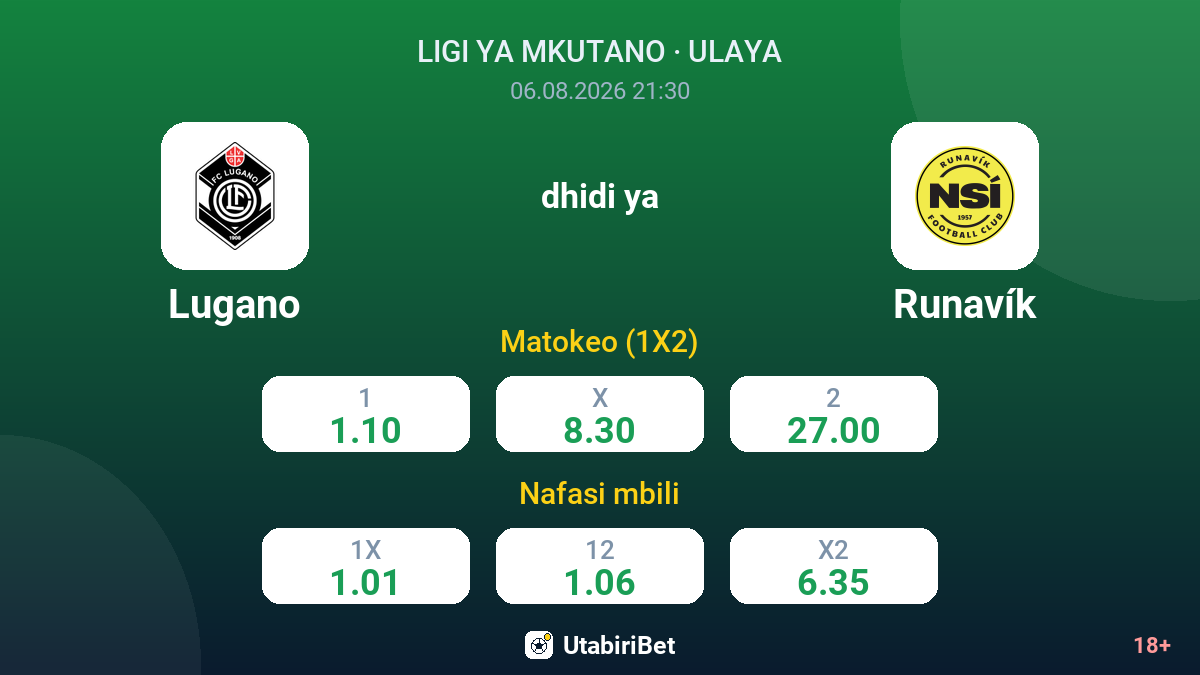 Lugano vs Runavík — odds