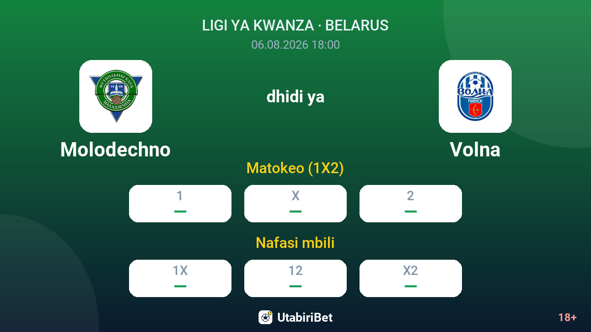 Molodechno vs Volna — odds