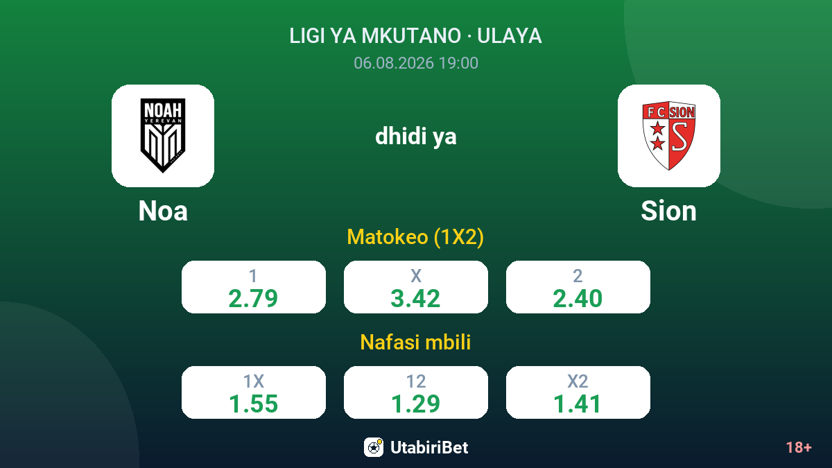 Noa vs Sion — odds
