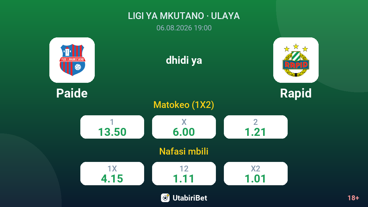 Paide vs Rapid — odds