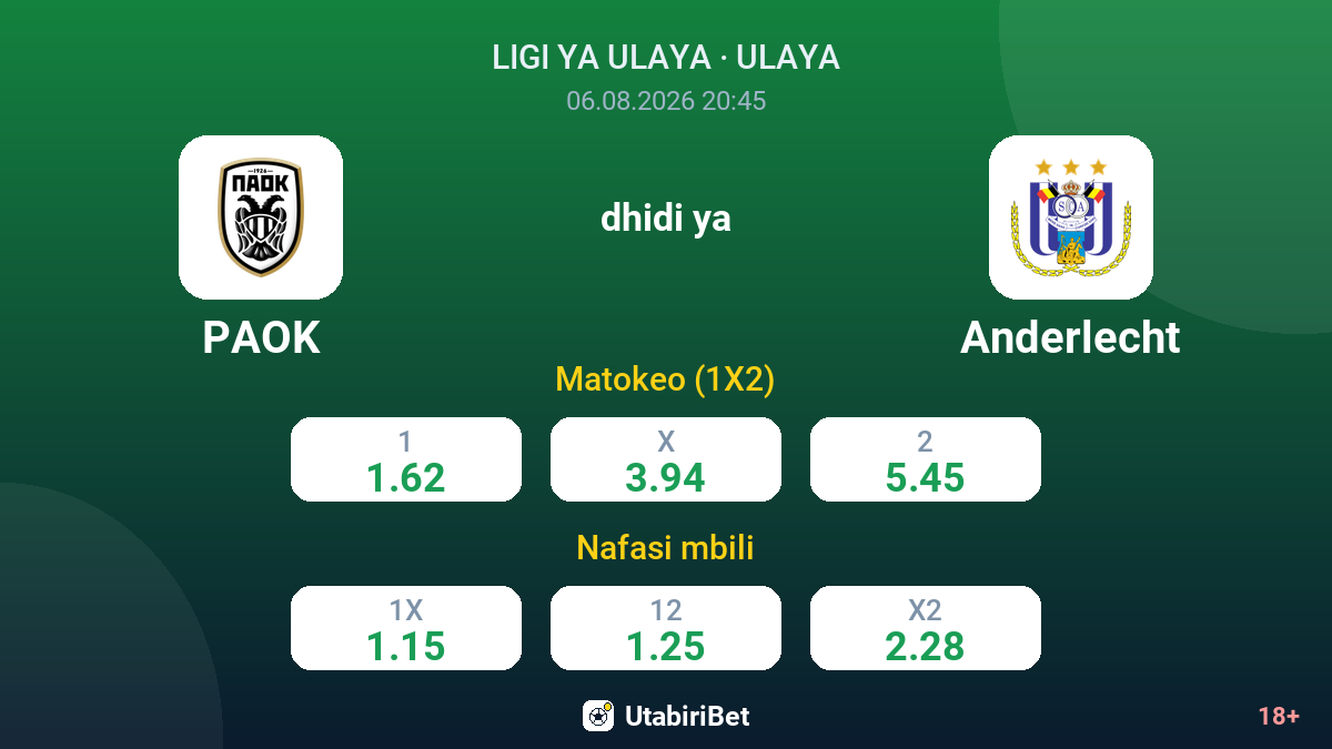 PAOK vs Anderlecht — odds
