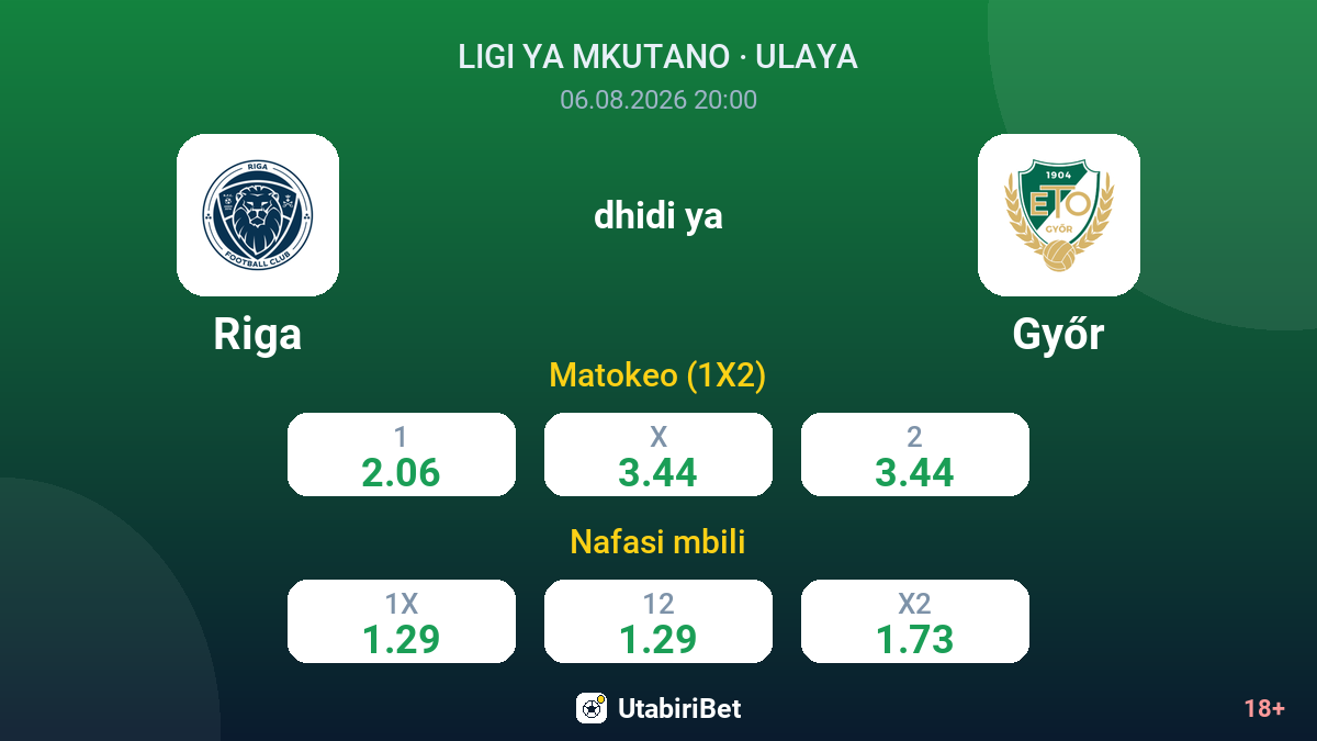 Riga vs Győr — odds