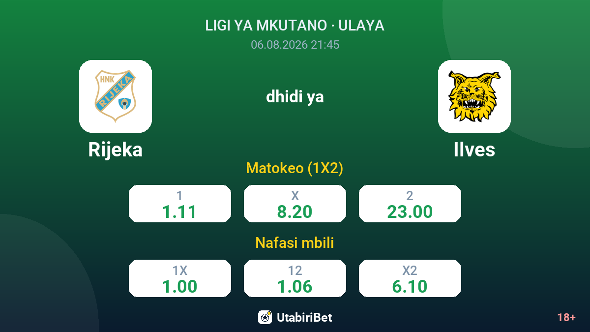 Rijeka vs Ilves — odds