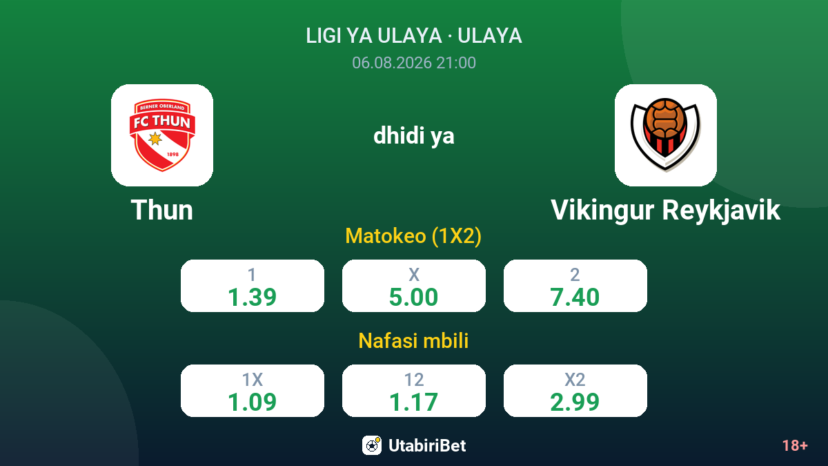 Thun vs Vikingur Reykjavik — odds