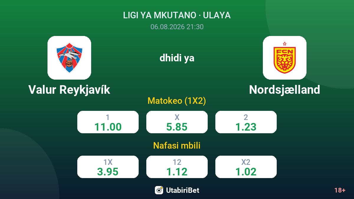 Valur Reykjavík vs Nordsjælland — odds