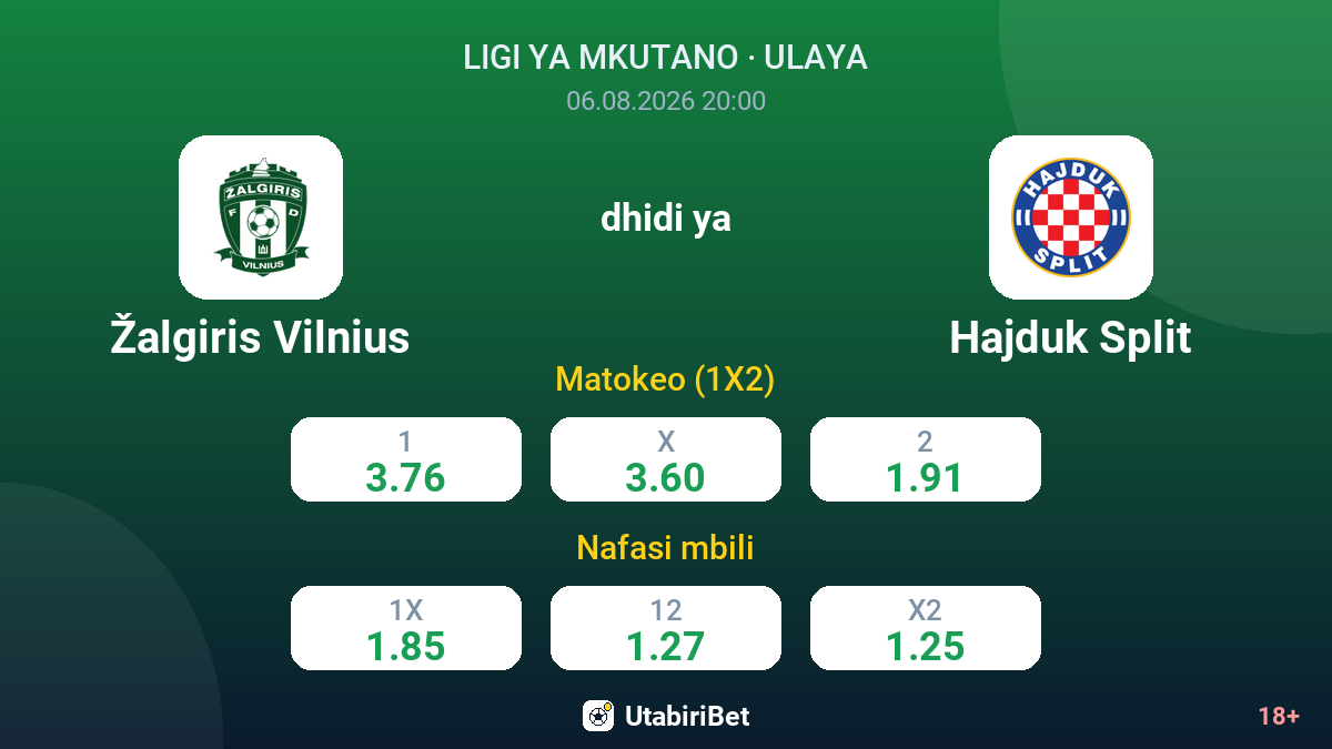 Žalgiris Vilnius vs Hajduk Split — odds