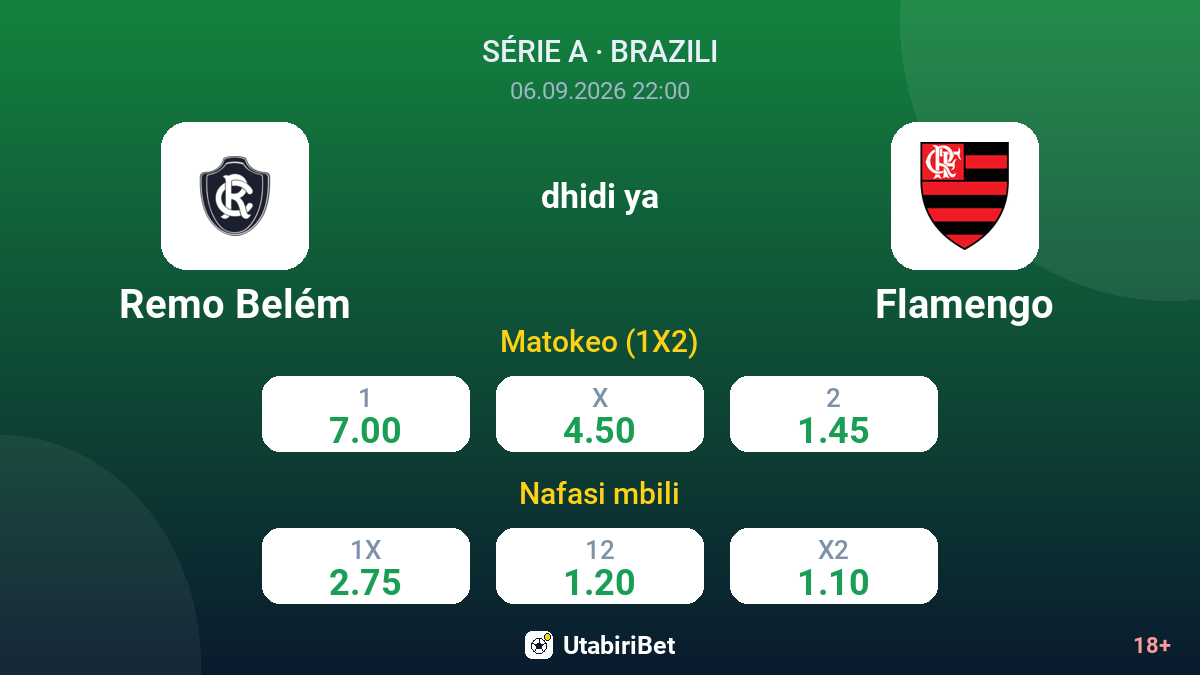 Remo Belém vs Flamengo — odds