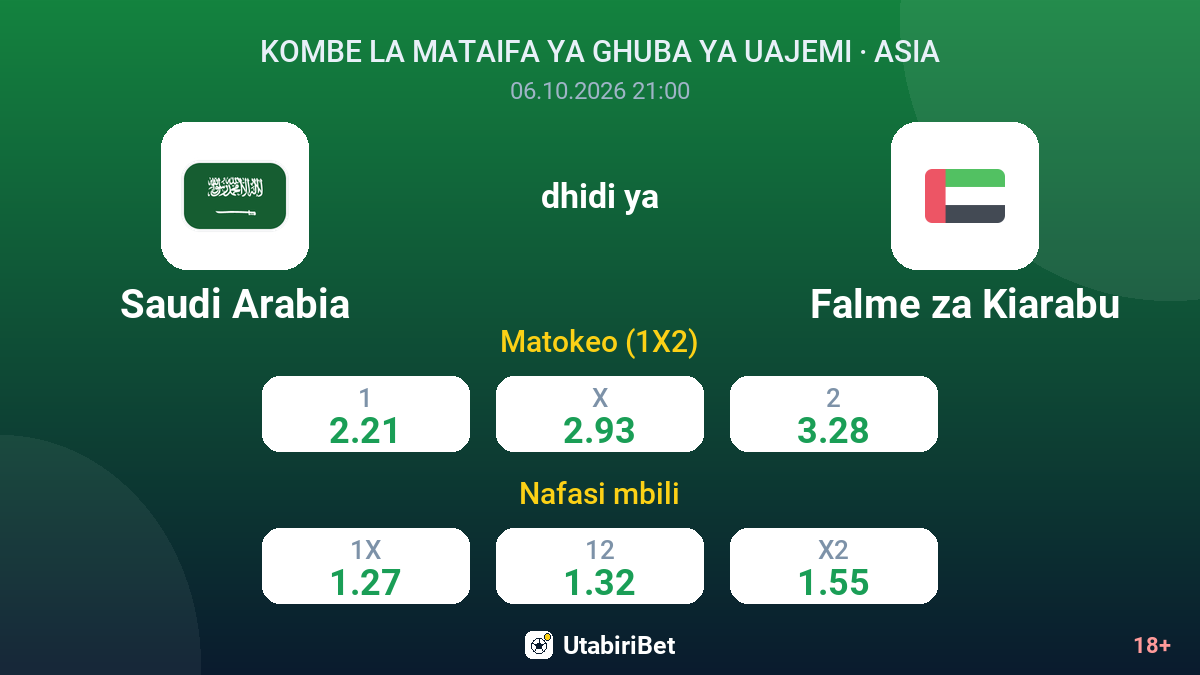 Saudi Arabia vs Falme za Kiarabu — odds