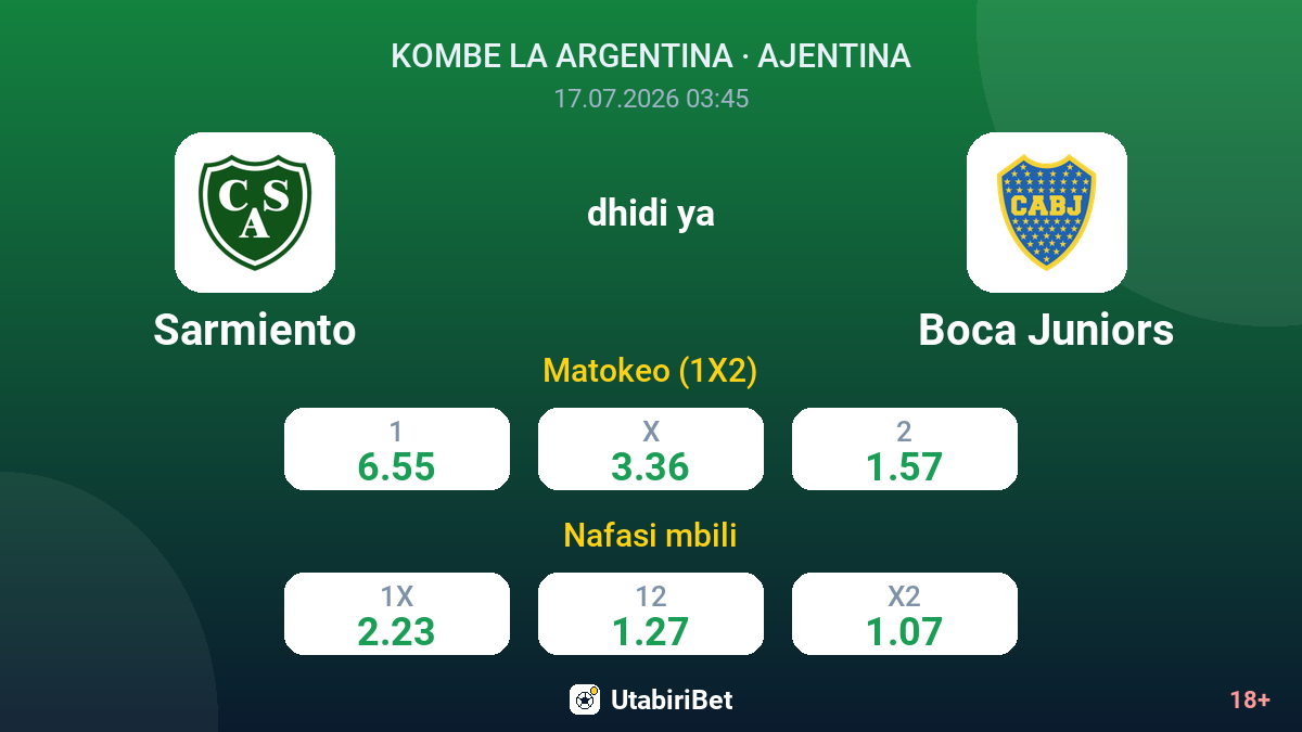Sarmiento vs Boca Juniors — odds