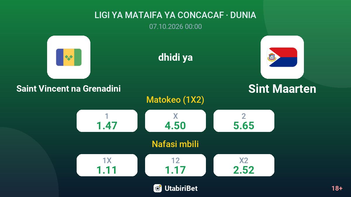 Saint Vincent na Grenadini vs Sint Maarten — odds