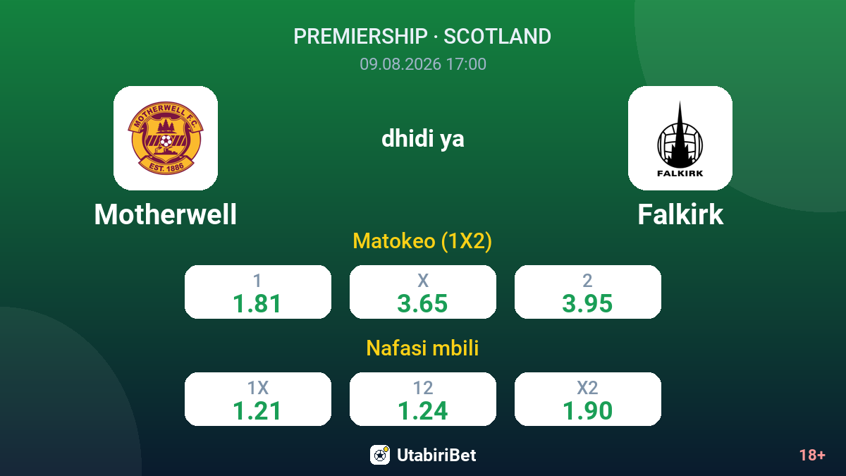 Motherwell vs Falkirk — odds