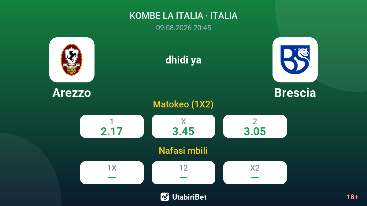 Arezzo vs Brescia — odds