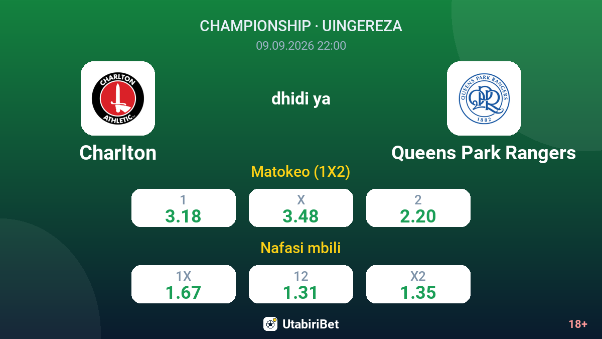 Charlton vs Queens Park Rangers — odds