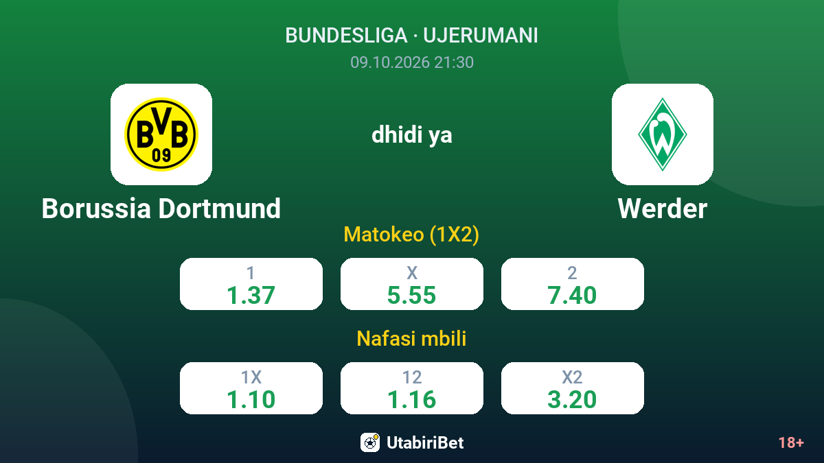 Borussia Dortmund vs Werder — odds