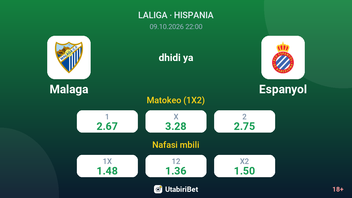 Malaga vs Espanyol — odds