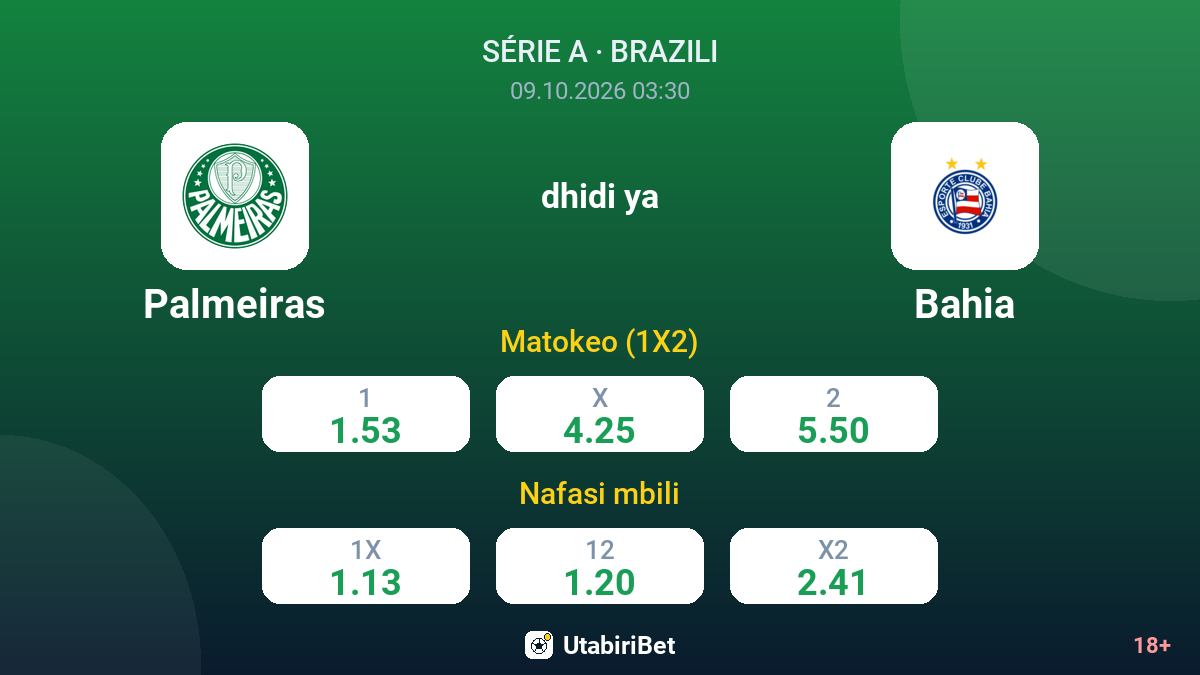 Palmeiras vs Bahia — odds