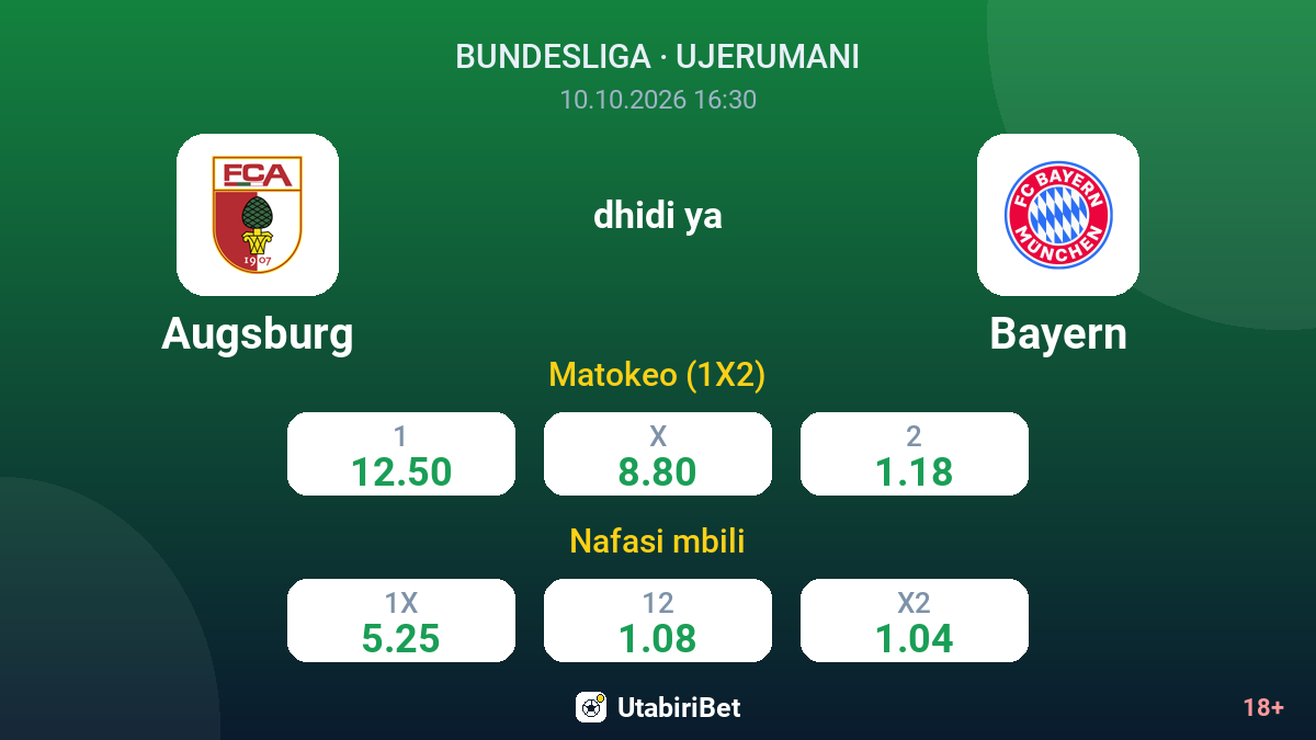 Augsburg vs Bayern — odds