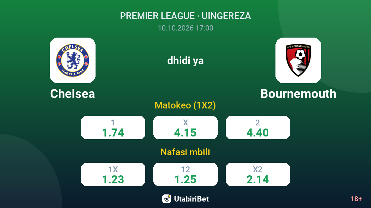 Chelsea vs Bournemouth — odds
