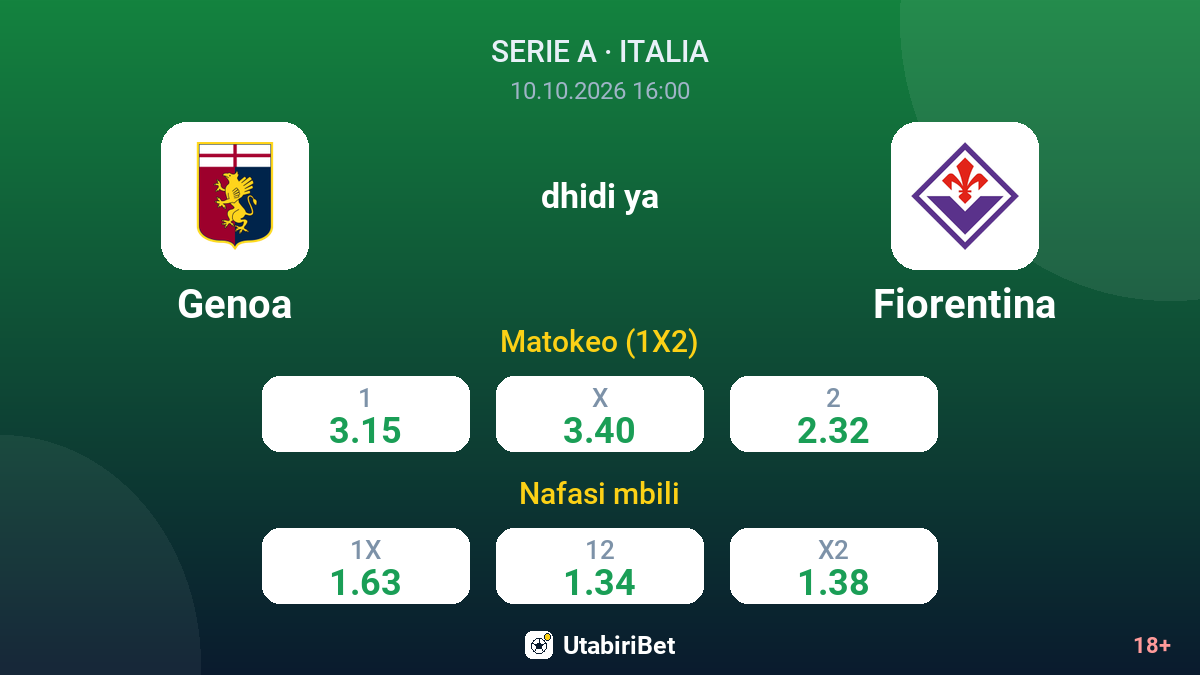Genoa vs Fiorentina — odds