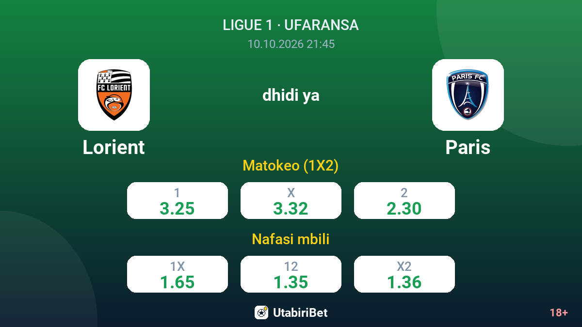 Lorient vs Paris — odds