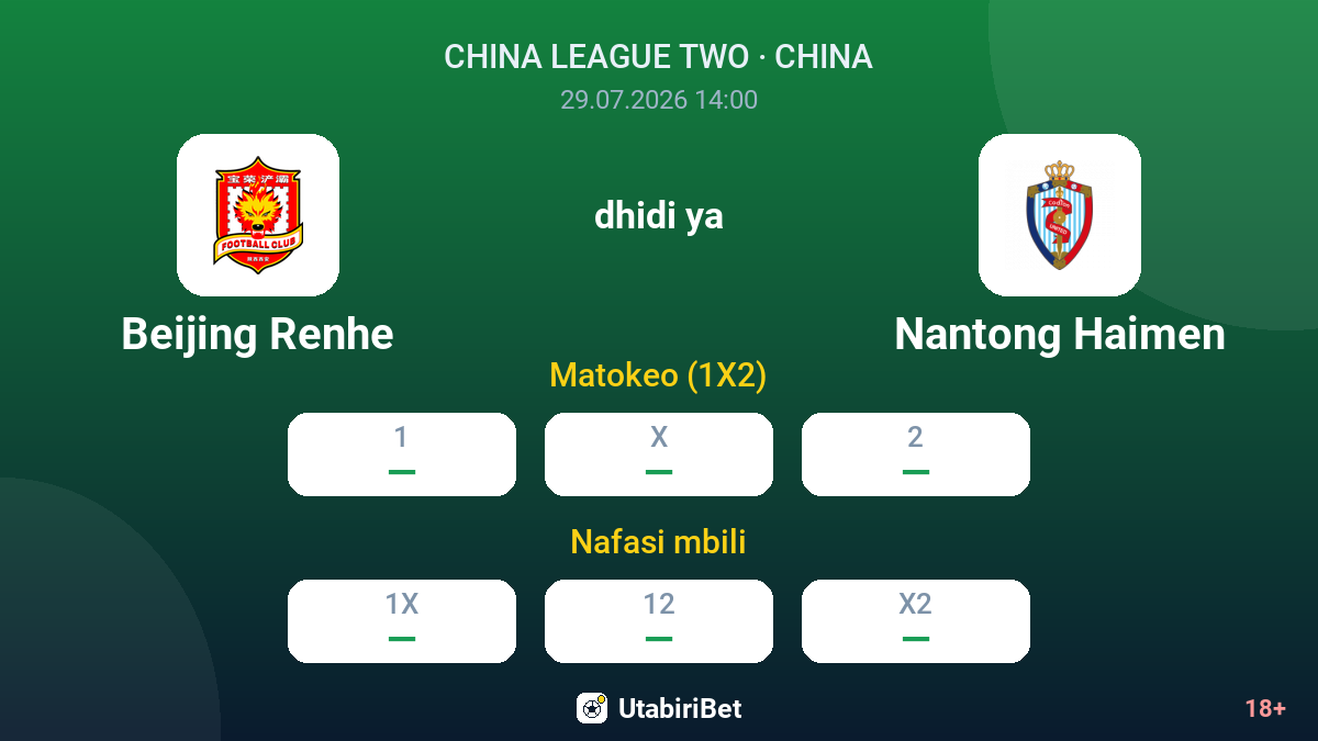Beijing Renhe vs Nantong Haimen — odds