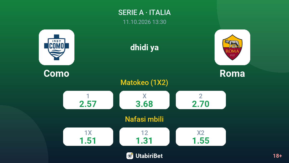 Como vs Roma — odds