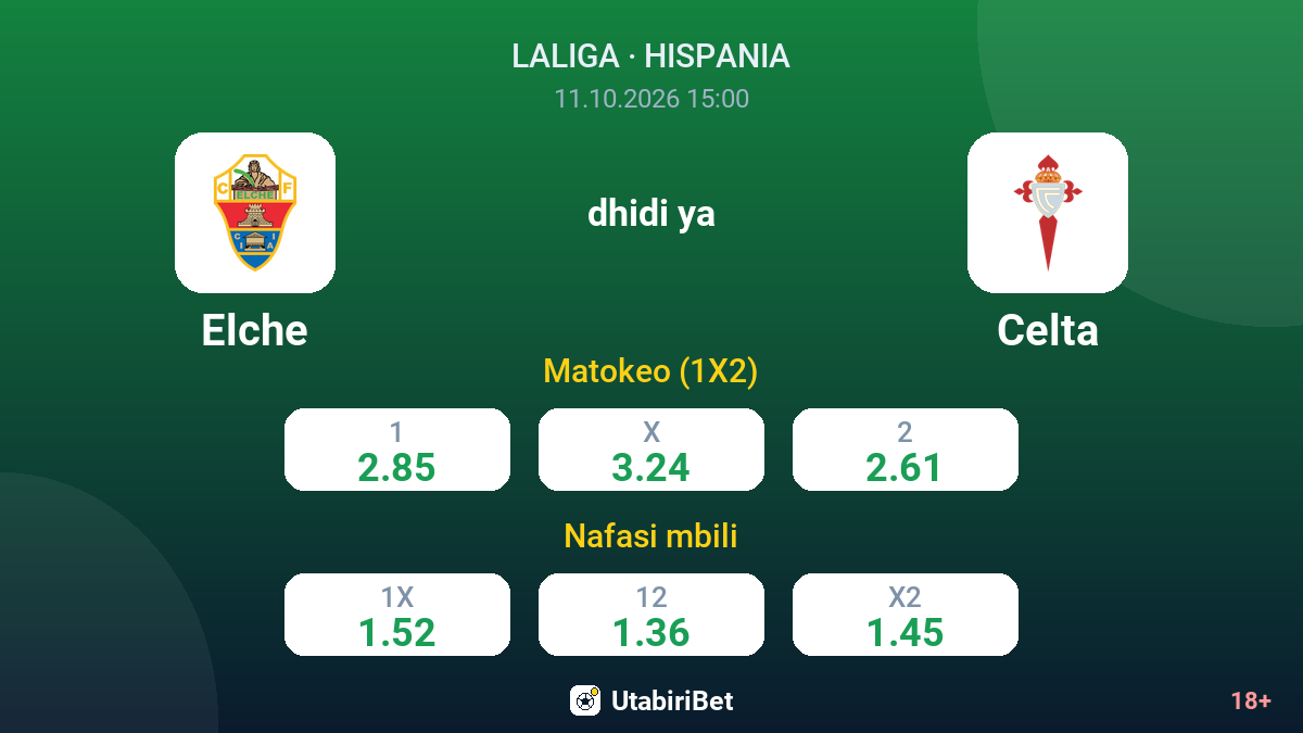 Elche vs Celta — odds