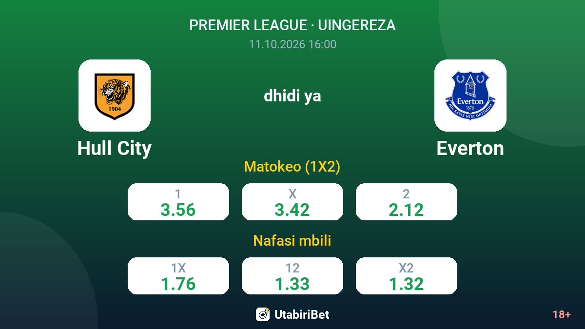 Hull City vs Everton — odds
