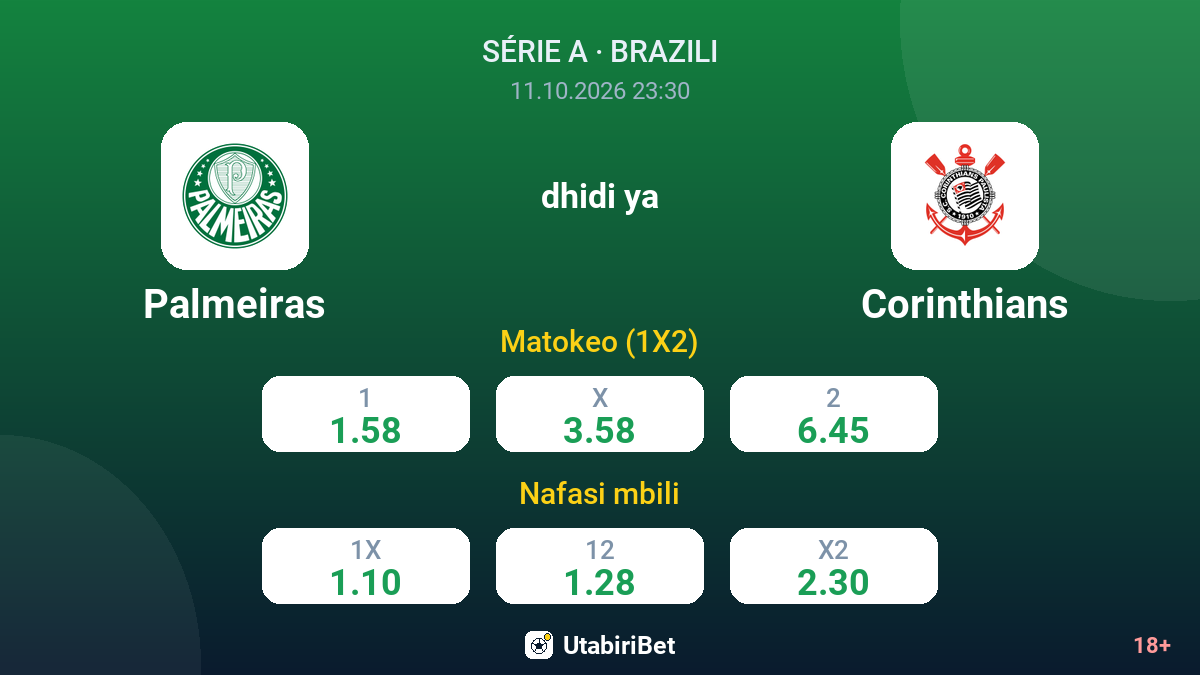 Palmeiras vs Corinthians — odds