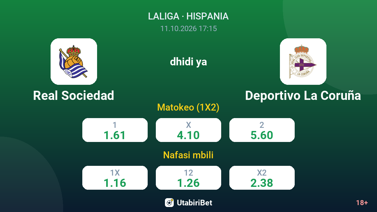 Real Sociedad vs Deportivo La Coruña — odds