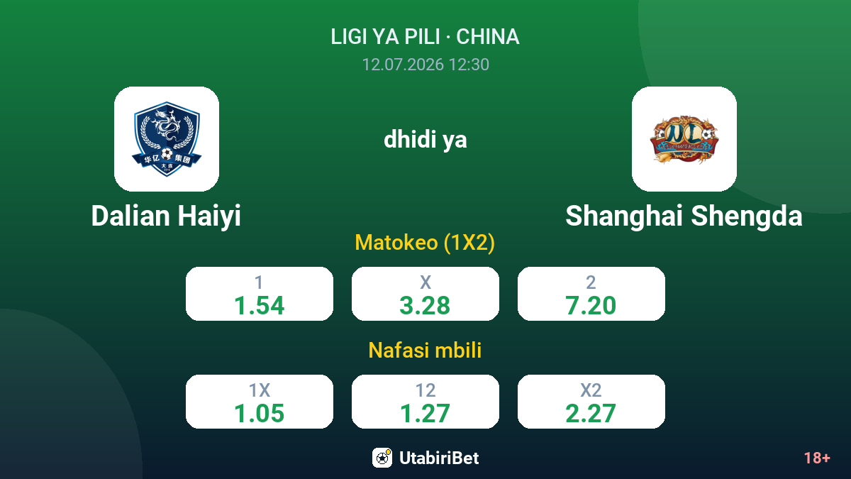 Dalian Haiyi vs Shanghai Shengda — odds