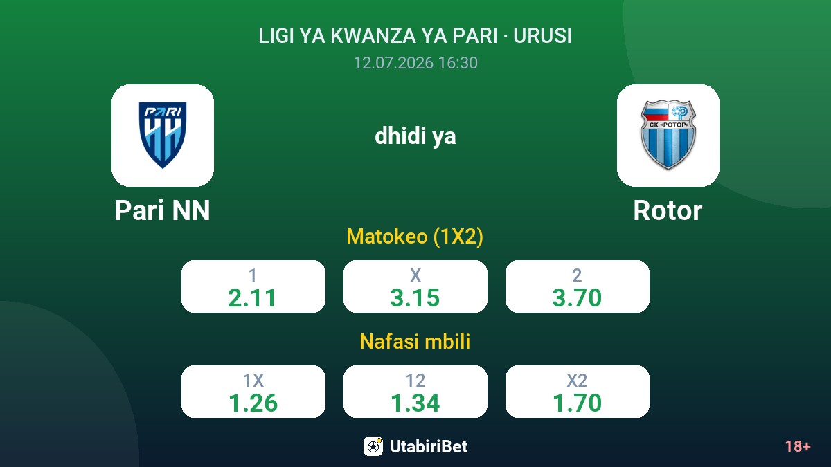 Pari NN vs Rotor — odds