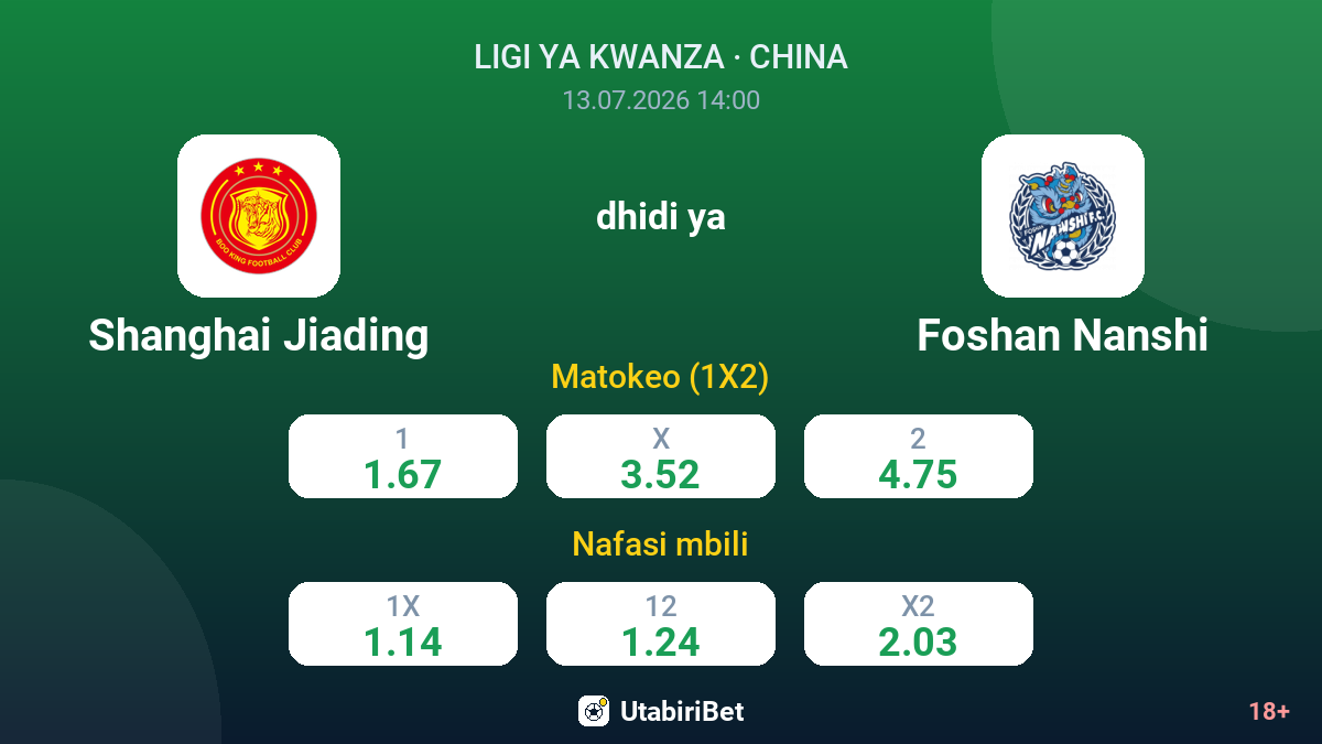 Shanghai Jiading vs Foshan Nanshi — odds