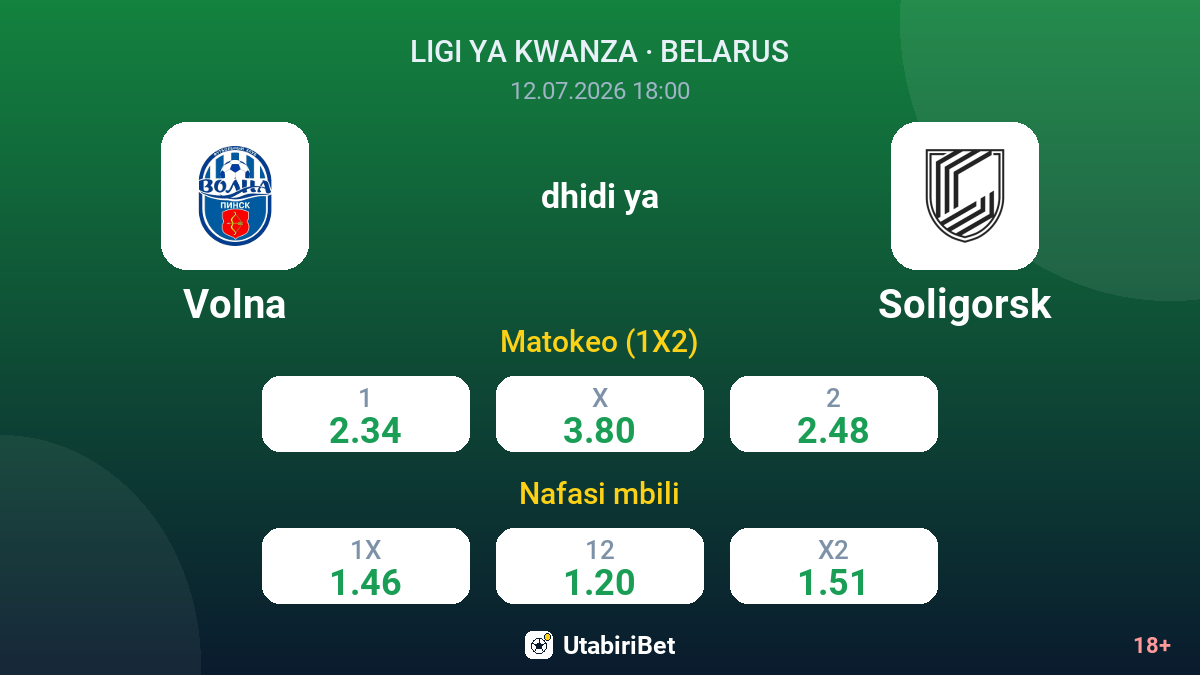 Volna vs Soligorsk — odds
