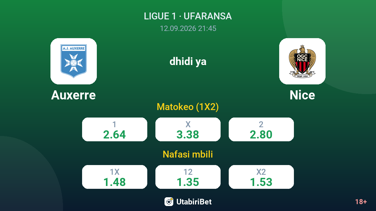 Auxerre vs Nice — odds