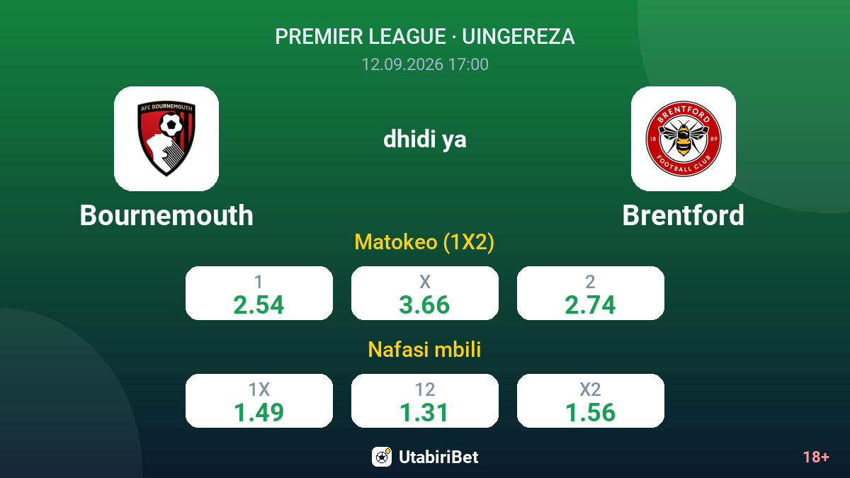 Bournemouth vs Brentford — odds