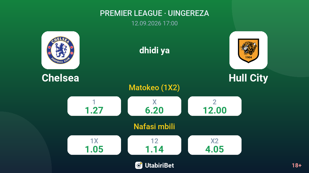 Chelsea vs Hull City — odds