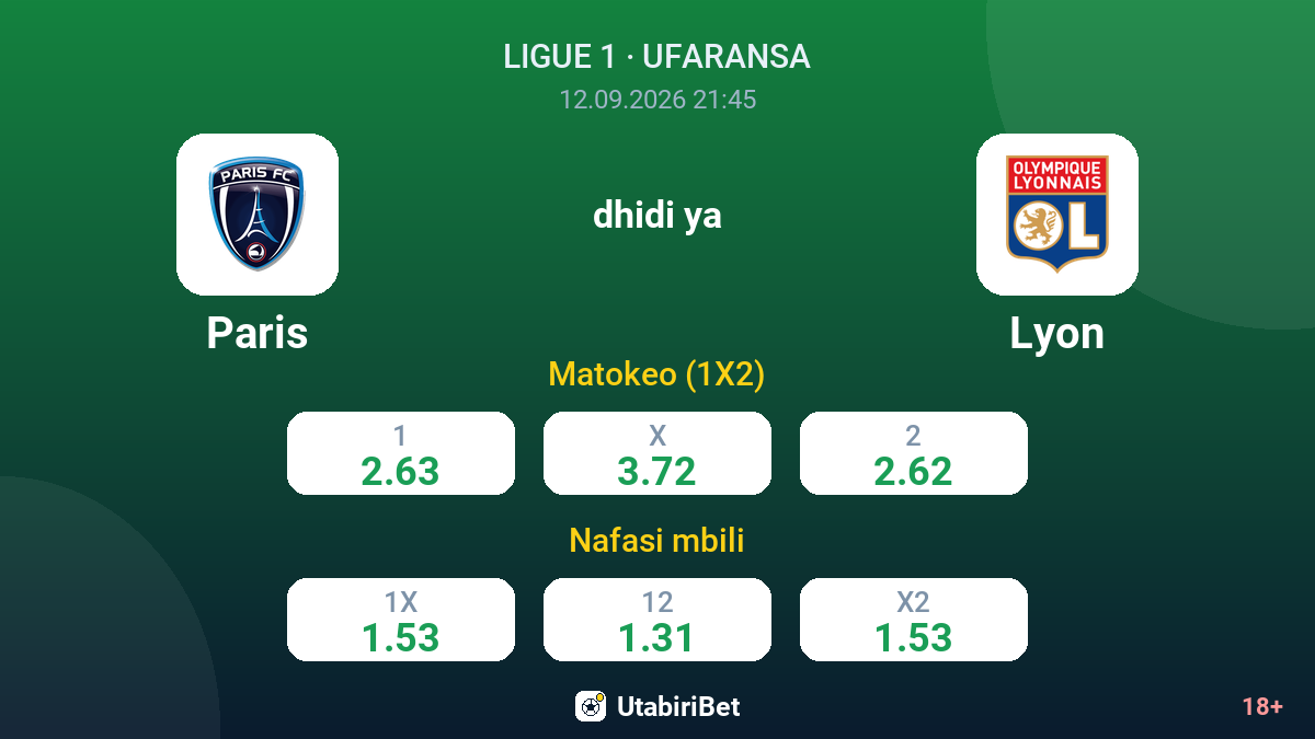 Paris vs Lyon — odds