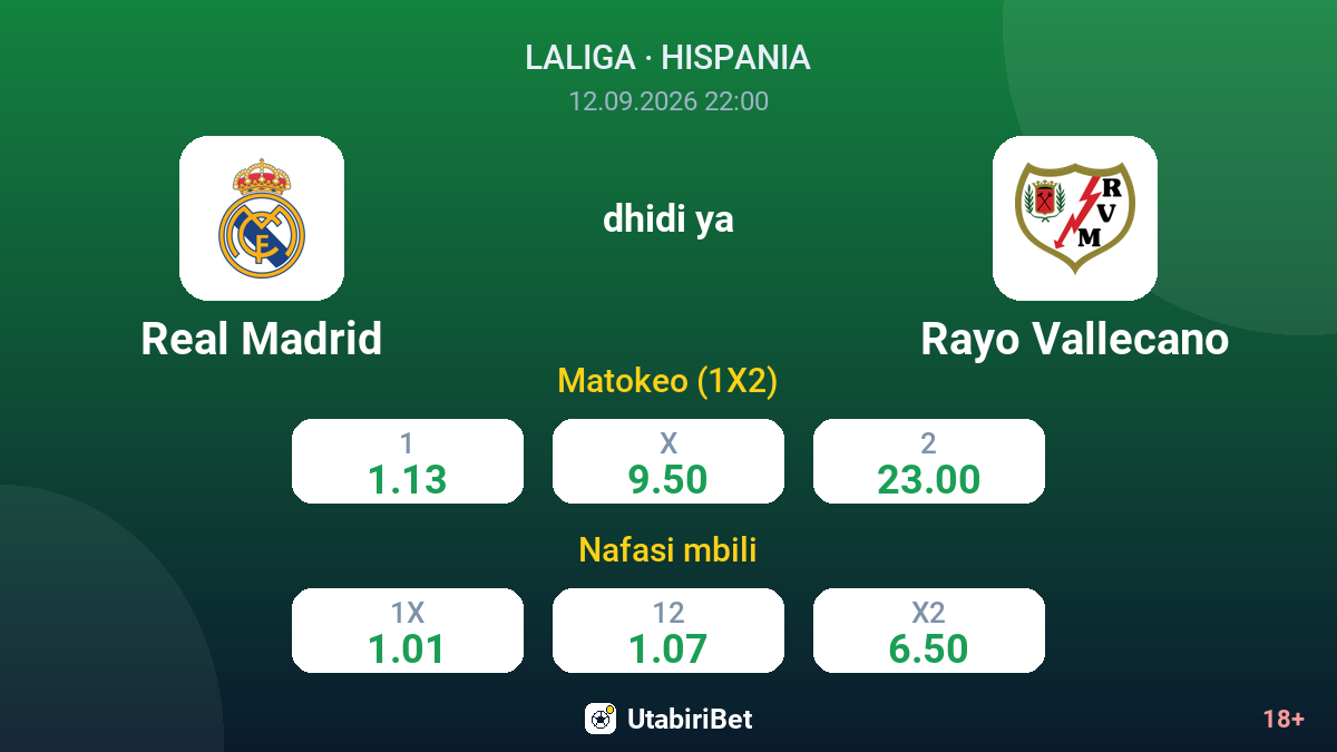 Real Madrid vs Rayo Vallecano — odds
