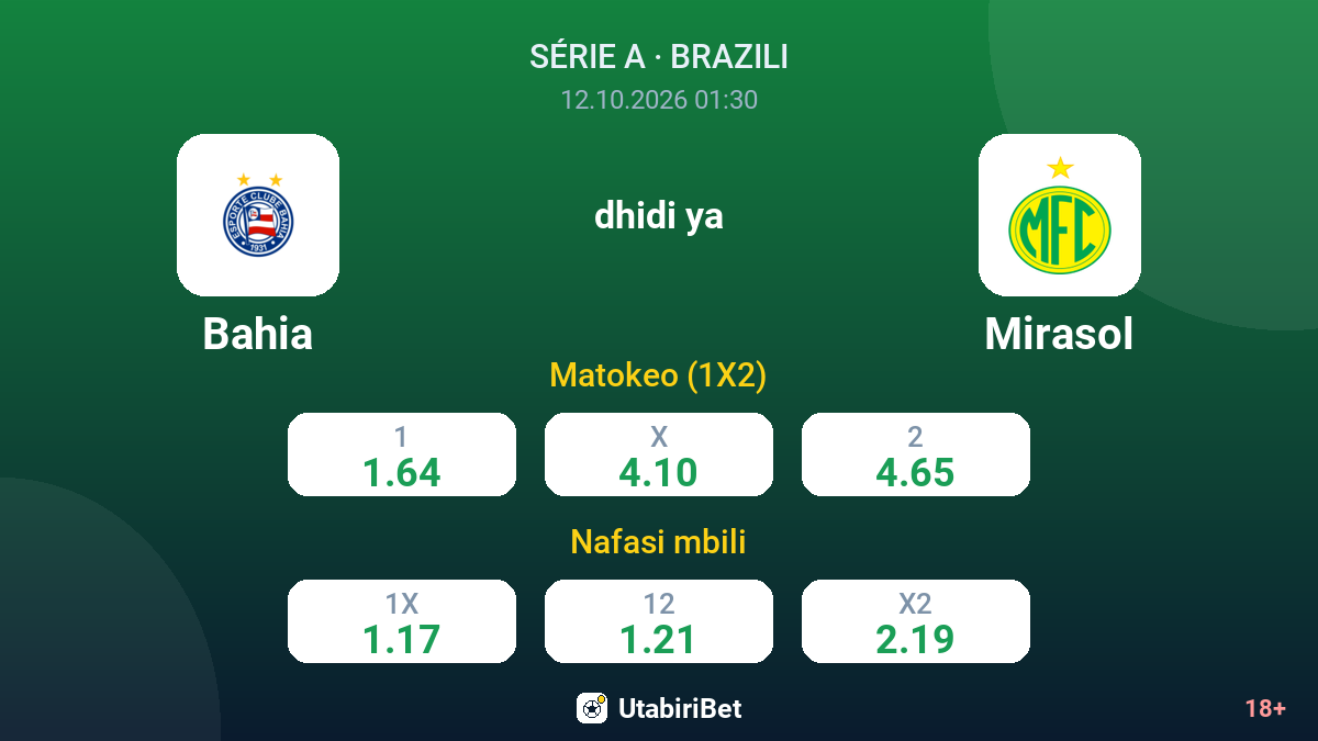 Bahia vs Mirasol — odds