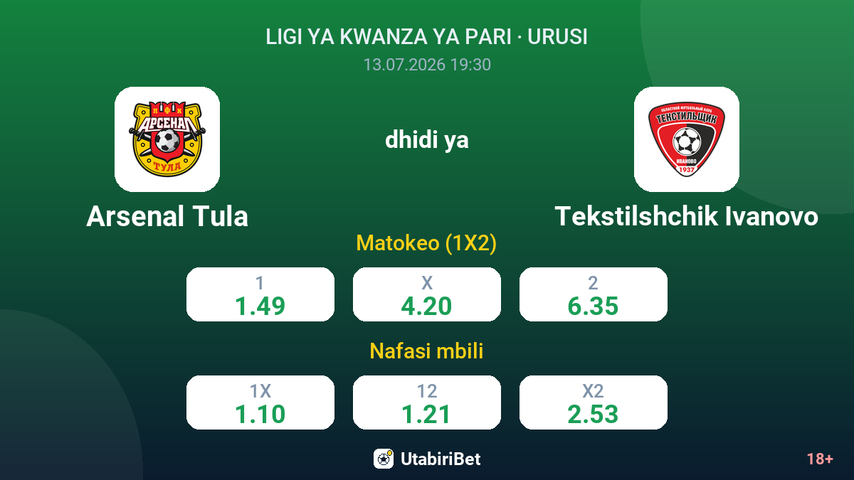 Arsenal Tula vs Tekstilshchik Ivanovo — odds