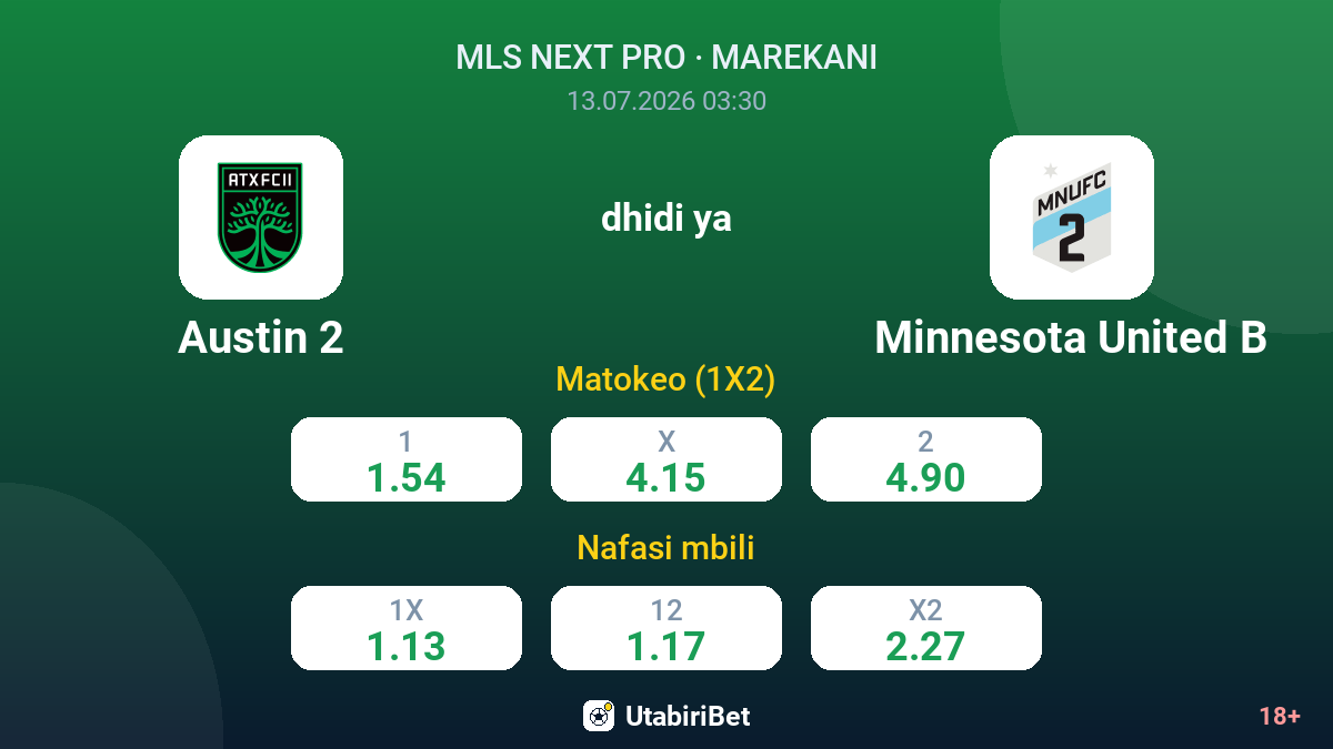 Austin 2 vs Minnesota United B — odds