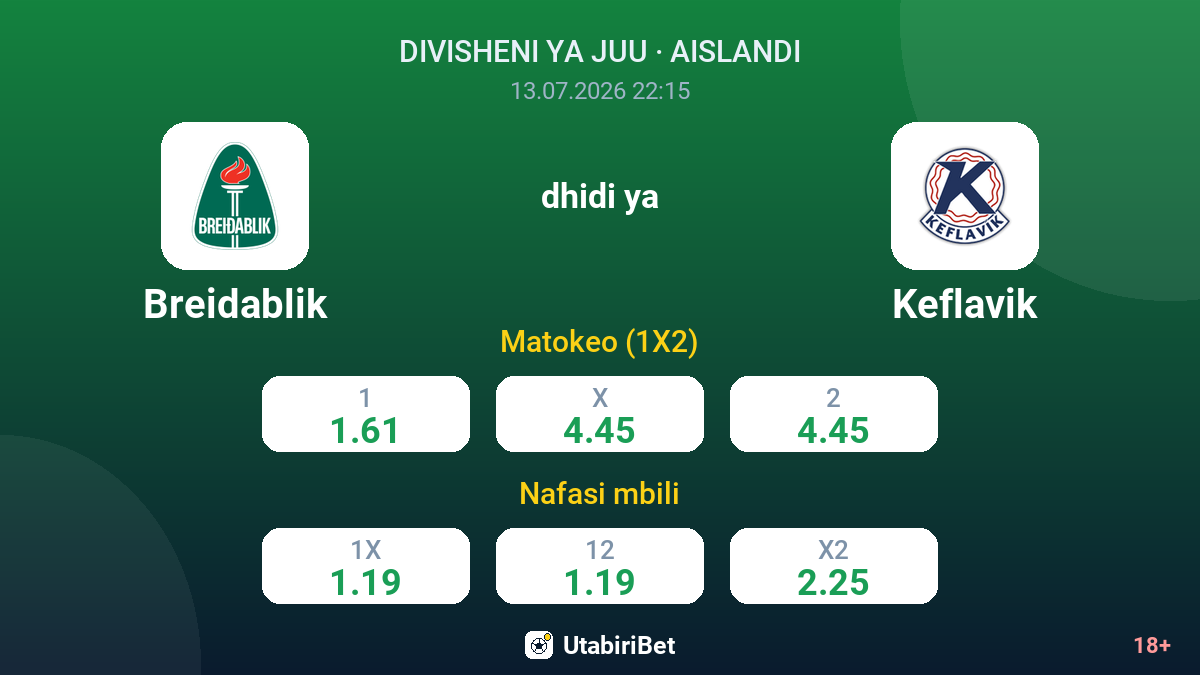 Breidablik vs Keflavik — odds