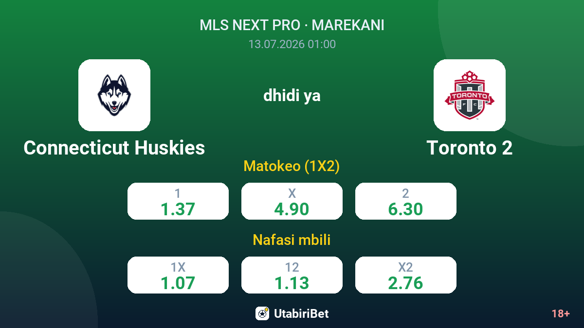 Connecticut Huskies vs Toronto 2 — odds