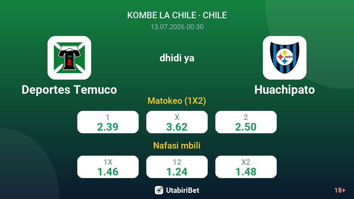 Deportes Temuco vs Huachipato — odds