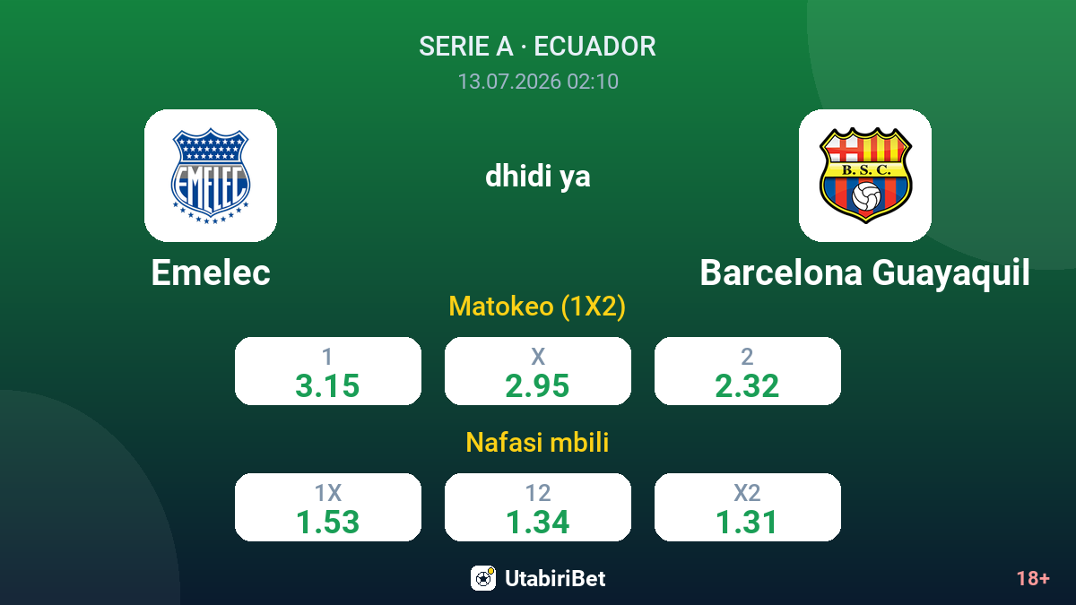 Emelec vs Barcelona Guayaquil — odds