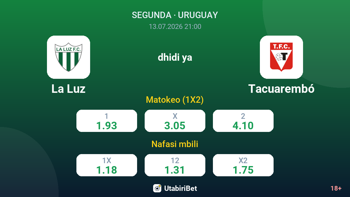 La Luz vs Tacuarembó — odds
