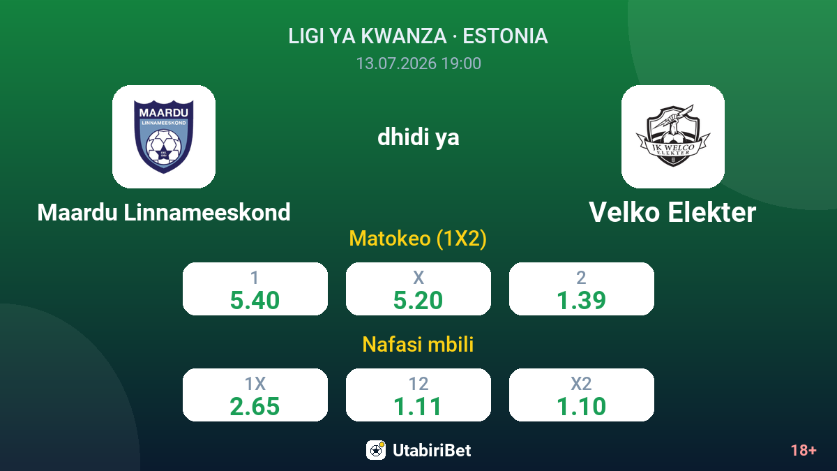 Maardu Linnameeskond vs Velko Elekter — odds