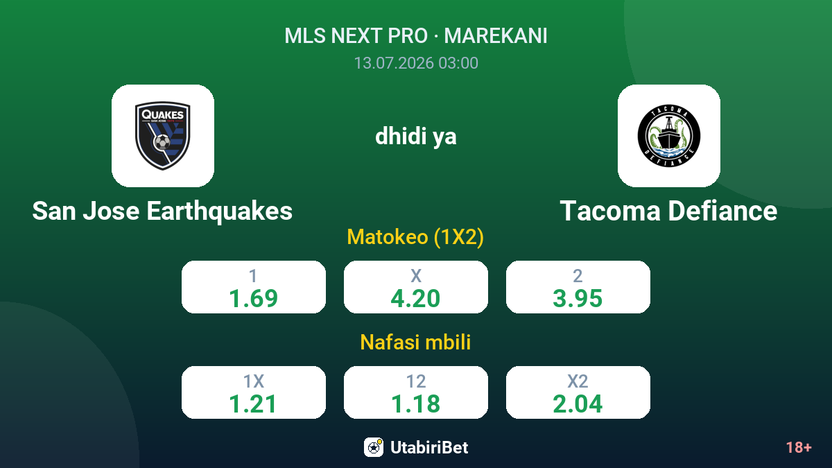 San Jose Earthquakes vs Tacoma Defiance — odds